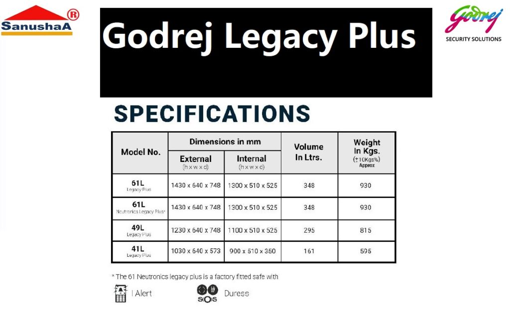 godrej legacy plus  safe