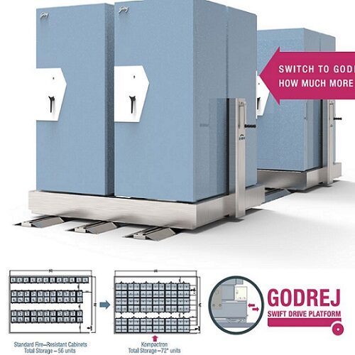 Godrej compactor