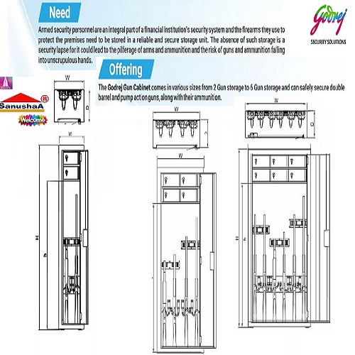 Godrej Gun Cabinets For Storage of Gun Safe, home lockers are designed to offer personalized security. Its locking system uses.