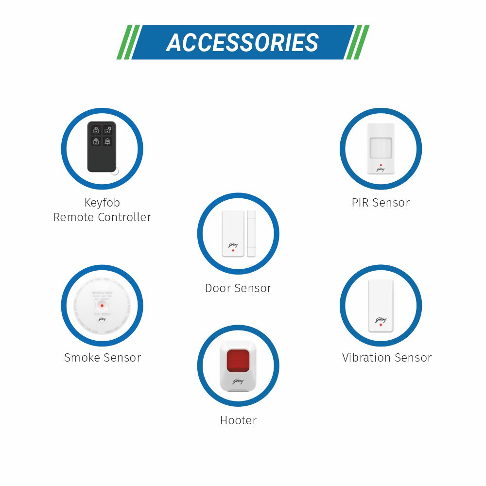 Godrej Eagle-I NXT Wifi Home Alarm System, Buy your home camera and alaram from authorised distributors of godrej sanushaa technologies.