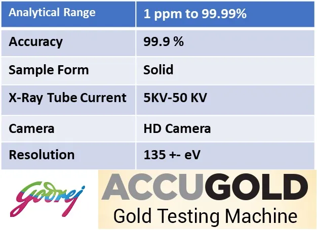 Godrej Gold Testing Machine Accu Gold, book your godrej testing machine accu gold from authorised dealer baash distributors at www.mytijori.com