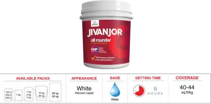Jubilant Jivanjor All Rounder Synthetic Resin Adhesive 5 Liter, book otr buy the best adhesive of jubilant jivanjor from sanushaa technologies pvt ltd.